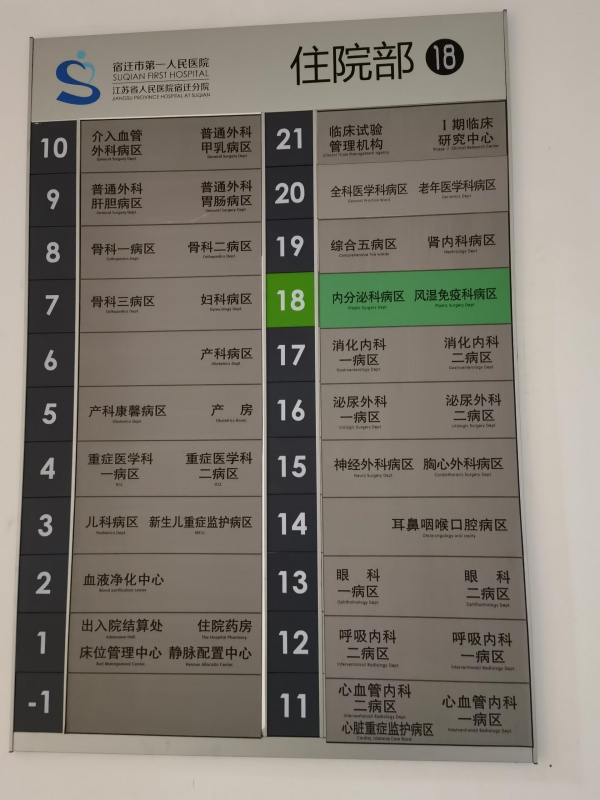 江蘇省宿遷市第一人民醫(yī)院引進(jìn)品源便攜式超聲骨密度儀，感謝客戶(hù)的信任！